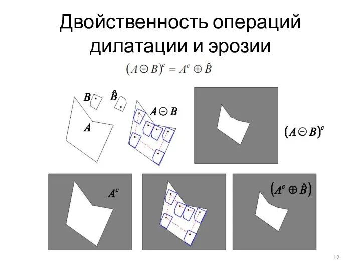 Двойственность операций дилатации и эрозии