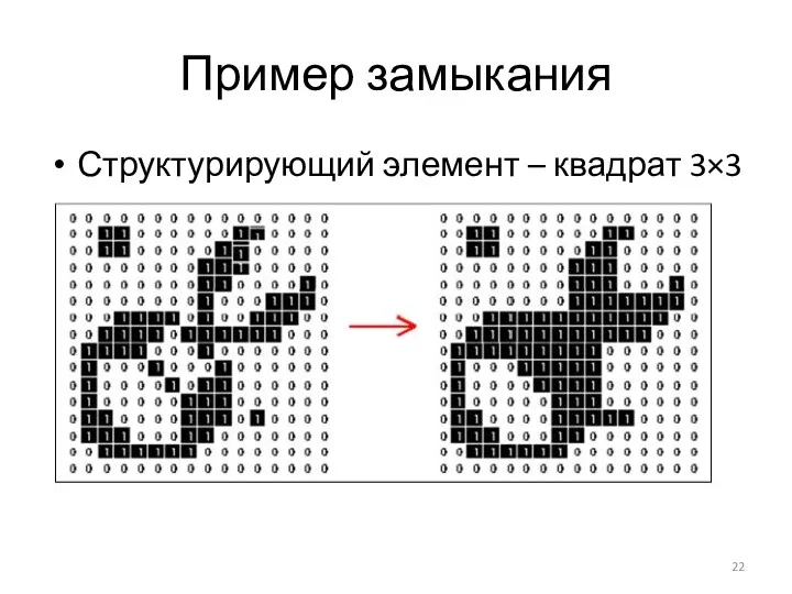 Пример замыкания Структурирующий элемент – квадрат 3×3