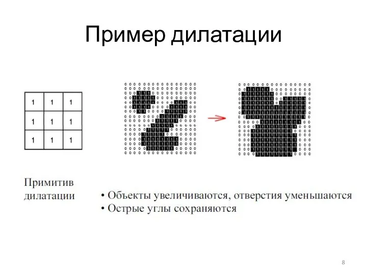 Пример дилатации