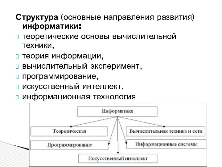 Структура (основные направления развития) информатики: теоретические основы вычислительной техники, теория