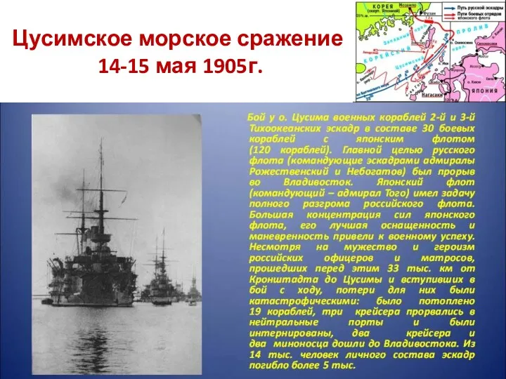 Цусимское морское сражение 14-15 мая 1905г.