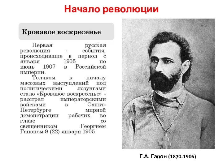 Начало революции Г.А. Гапон (1870-1906)