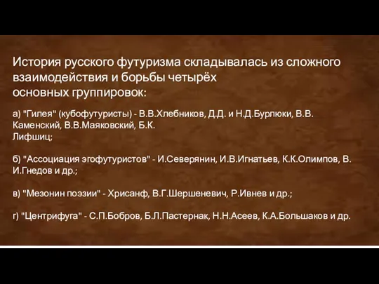 История русского футуризма складывалась из сложного взаимодействия и борьбы четырёх