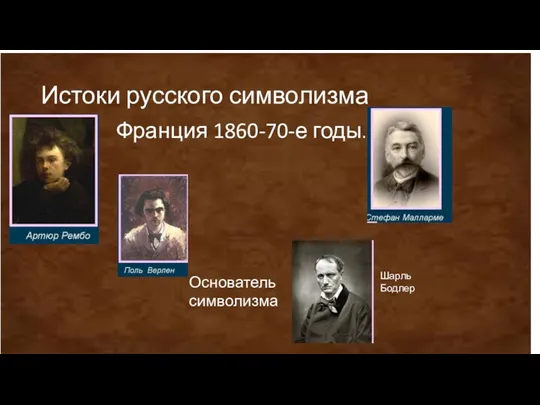 Истоки русского символизма Франция 1860-70-е годы. Шарль Бодлер Основатель символизма