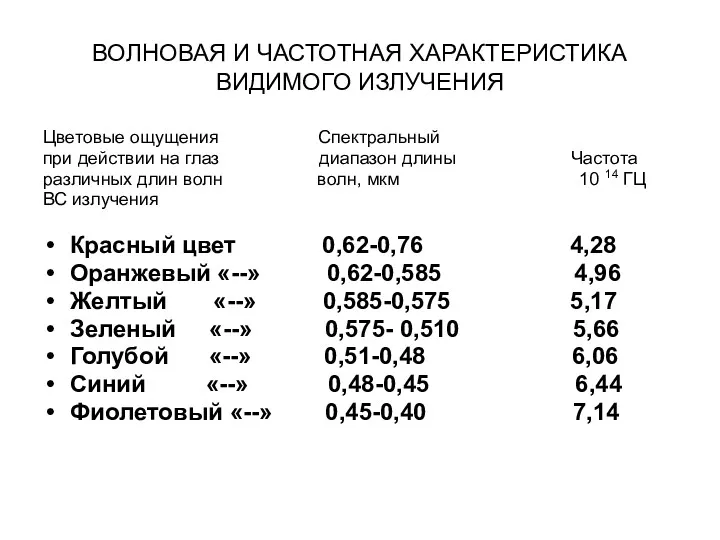 ВОЛНОВАЯ И ЧАСТОТНАЯ ХАРАКТЕРИСТИКА ВИДИМОГО ИЗЛУЧЕНИЯ Цветовые ощущения Спектральный при