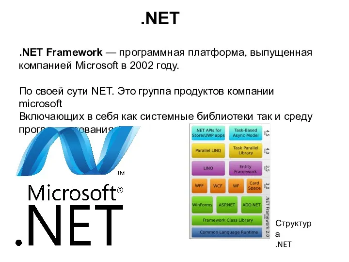 .NET Framework — программная платформа, выпущенная компанией Microsoft в 2002