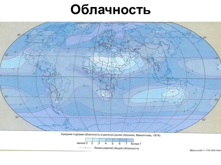 Облачность