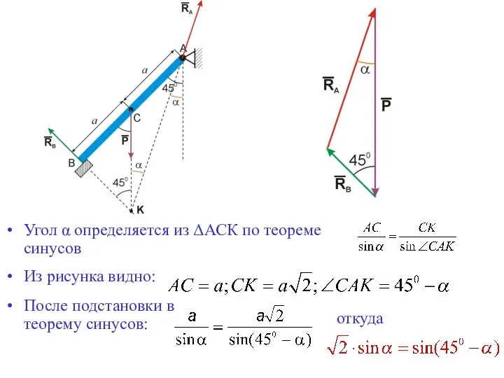 Угол α определяется из ΔАСК по теореме синусов Из рисунка