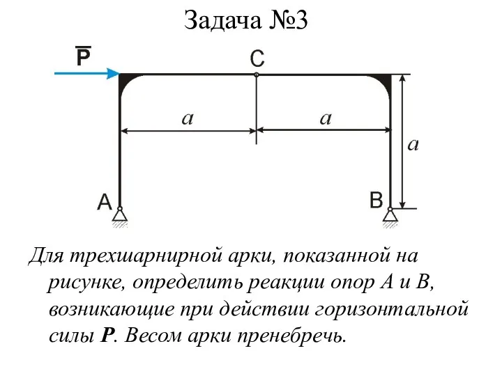 Задача №3 Для трехшарнирной арки, показанной на рисунке, определить реакции