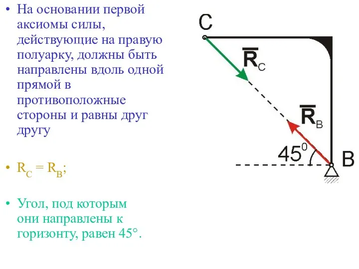 На основании первой аксиомы силы,действующие на правую полуарку, должны быть