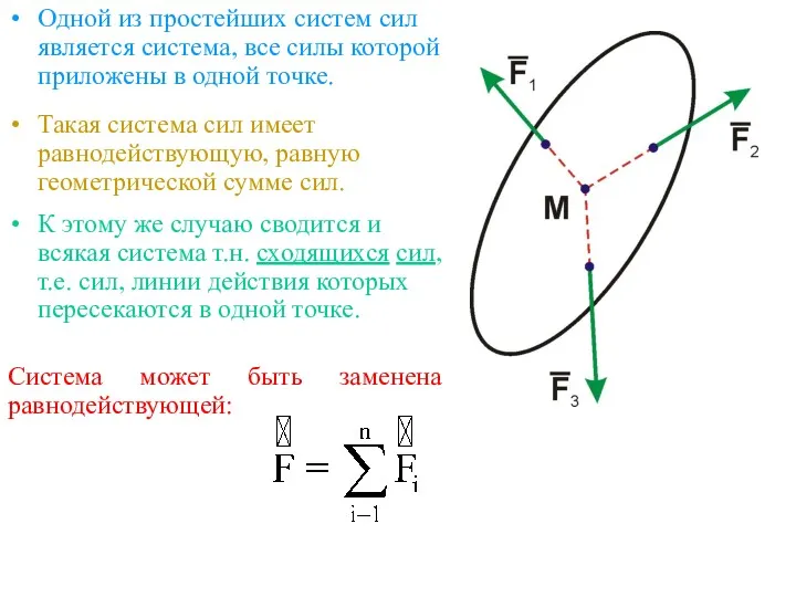 Одной из простейших систем сил является система, все силы которой