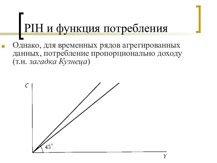 PIH и функция потребления Однако, для временных рядов агрегированных данных, потребление пропорционально доходу (т.н. загадка Кузнеца)