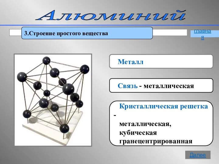 Алюминий 3.Строение простого вещества Металл Связь - металлическая Кристаллическая решетка - металлическая, кубическая гранецентрированная главная Далее