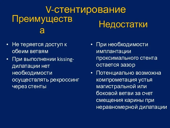 Преимущества Не теряется доступ к обеим ветвям При выполнении kissing-дилатации