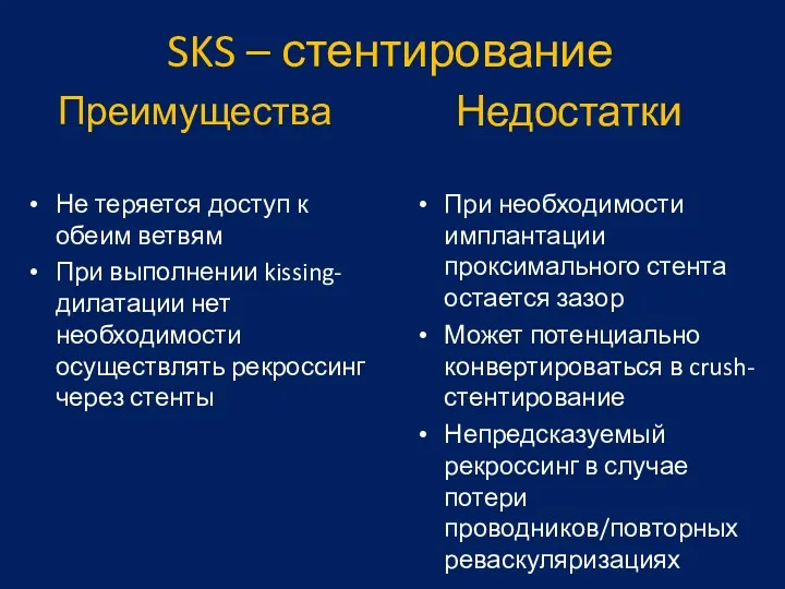 Преимущества Не теряется доступ к обеим ветвям При выполнении kissing-дилатации