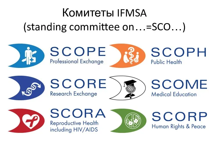 Комитеты IFMSA (standing committee on…=SCO…)