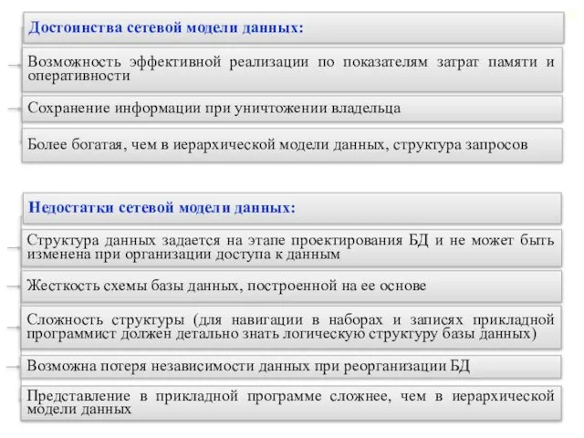 Достоинства сетевой модели данных: Возможность эффективной реализации по показателям затрат