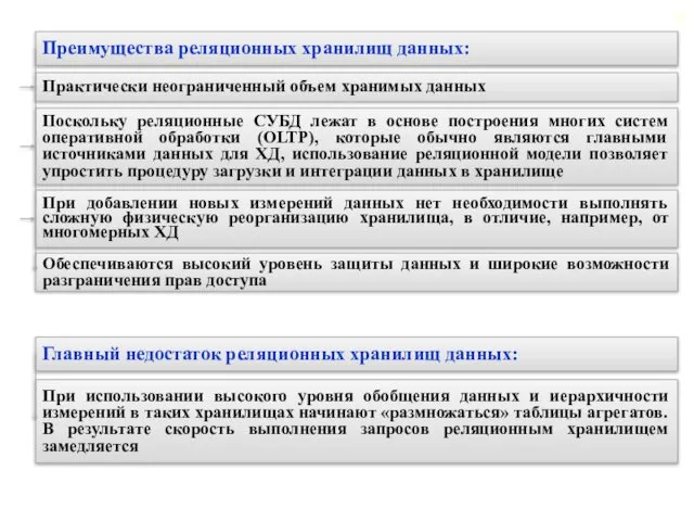 Преимущества реляционных хранилищ данных: Поскольку реляционные СУБД лежат в основе