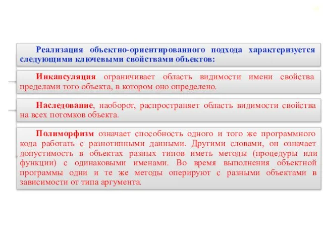 Реализация объектно-ориентированного подхода характеризуется следующими ключевыми свойствами объектов: Инкапсуляция ограничивает