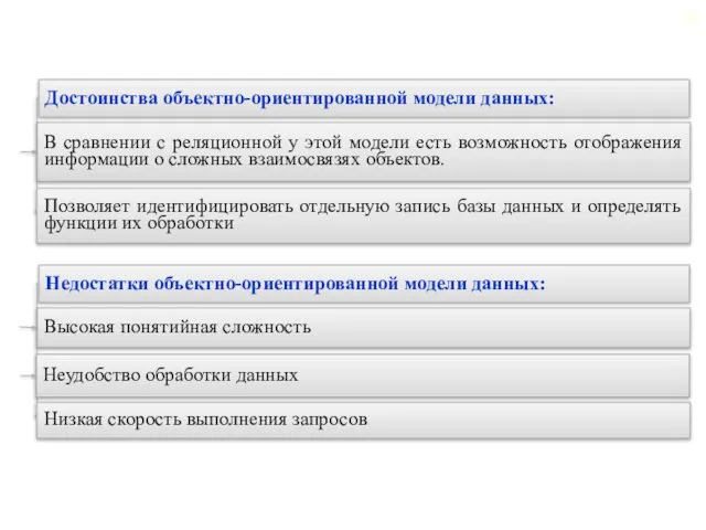 Достоинства объектно-ориентированной модели данных: В сравнении с реляционной у этой