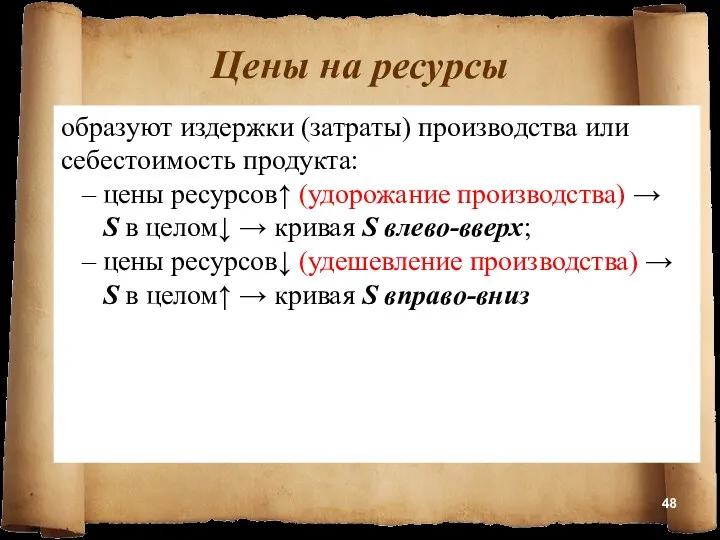 Цены на ресурсы образуют издержки (затраты) производства или себестоимость продукта: