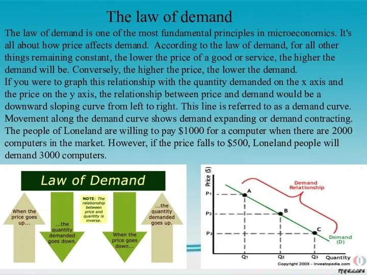 The law of demand is one of the most fundamental principles in microeconomics.