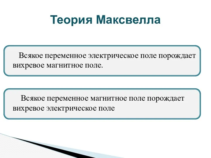 Всякое переменное электрическое поле порождает вихревое магнитное поле. Всякое переменное