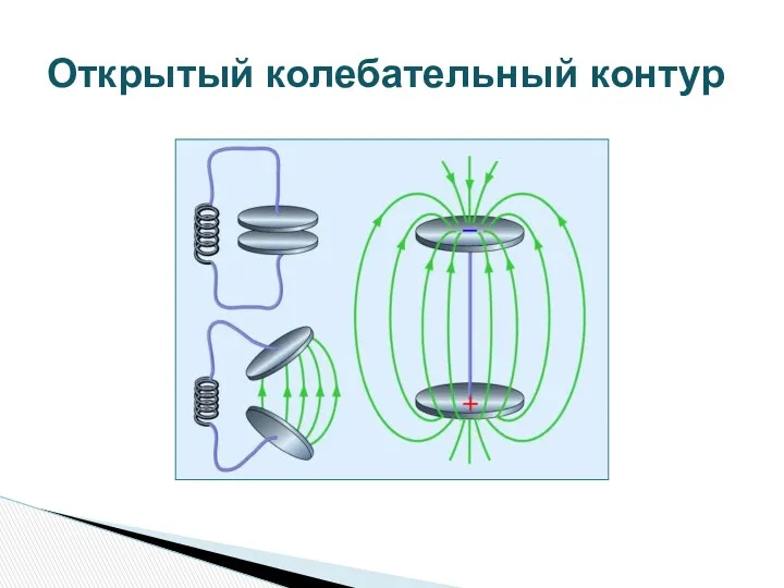 Открытый колебательный контур