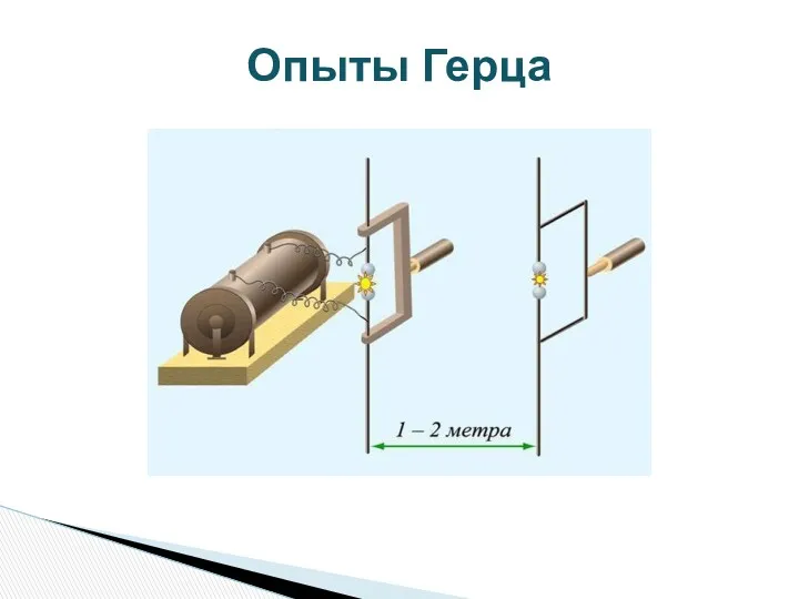 Опыты Герца