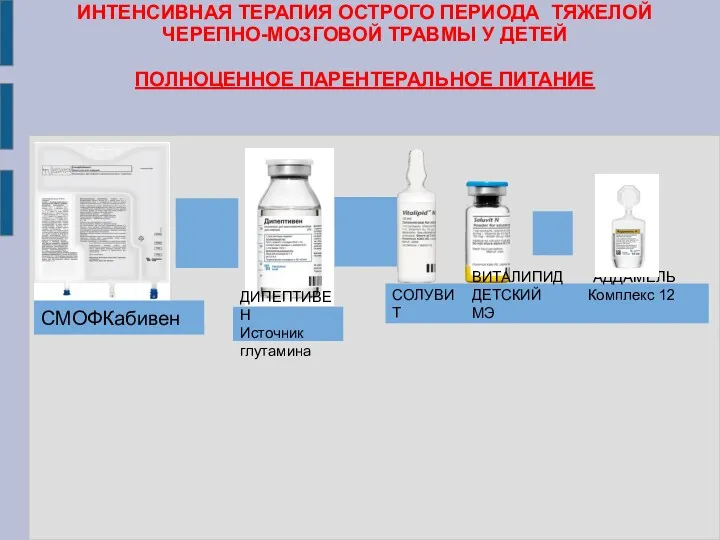 ИНТЕНСИВНАЯ ТЕРАПИЯ ОСТРОГО ПЕРИОДА ТЯЖЕЛОЙ ЧЕРЕПНО-МОЗГОВОЙ ТРАВМЫ У ДЕТЕЙ ПОЛНОЦЕННОЕ