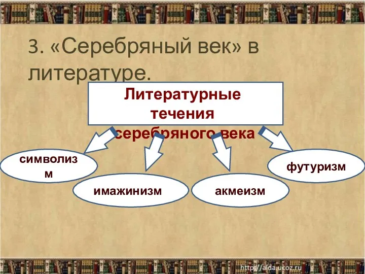 3. «Серебряный век» в литературе. Литературные течения серебряного века символизм имажинизм акмеизм футуризм