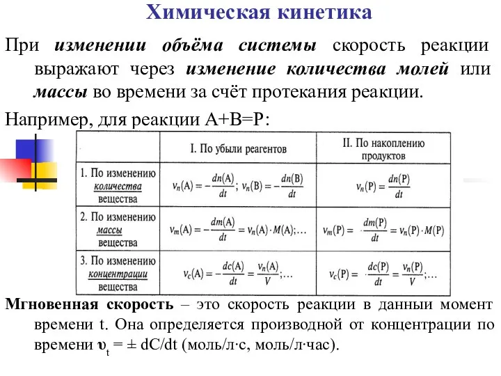 Химическая кинетика При изменении объёма системы скорость реакции выражают через