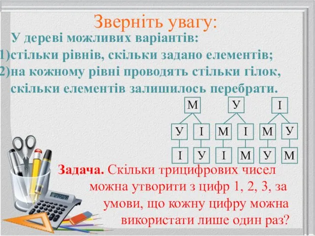 Зверніть увагу: У дереві можливих варіантів: стільки рівнів, скільки задано