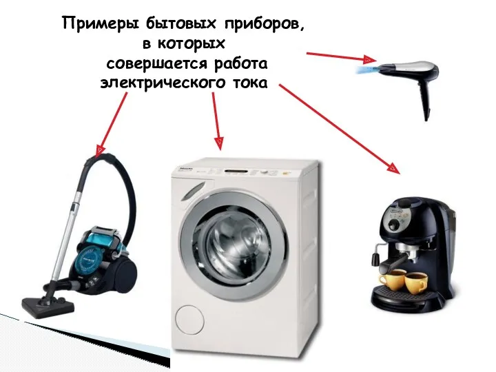 Примеры бытовых приборов, в которых совершается работа электрического тока