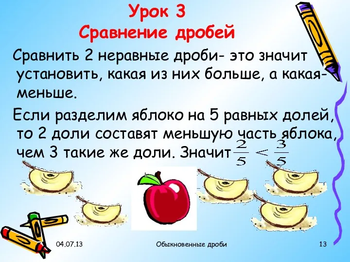 04.07.13 Обыкновенные дроби Урок 3 Сравнение дробей Сравнить 2 неравные дроби- это значит