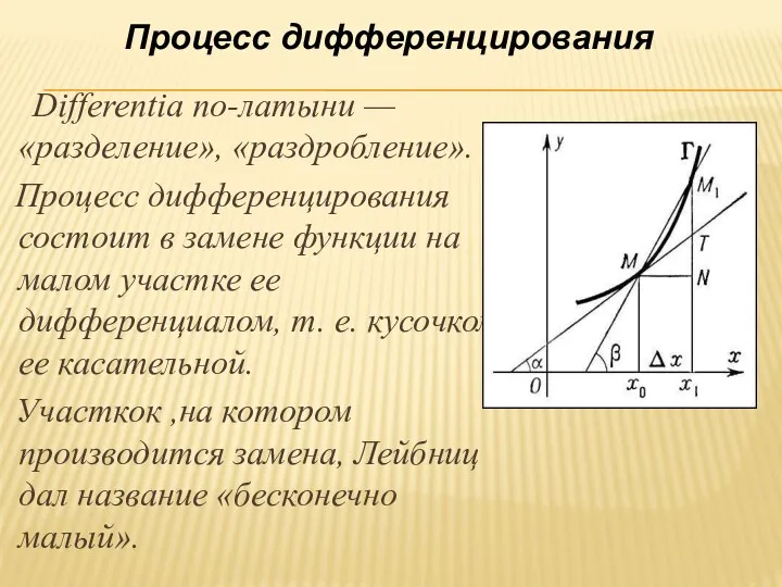 Differentia по-латыни — «разделение», «раздробление». Процесс дифференцирования состоит в замене