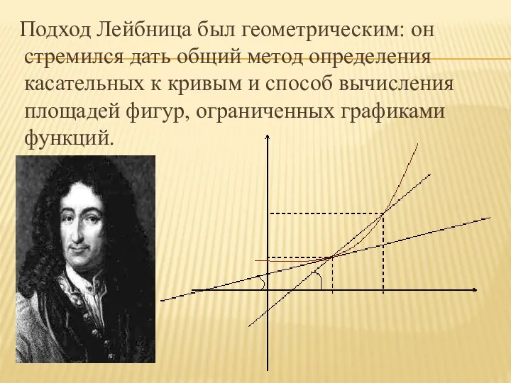 Подход Лейбница был геометрическим: он стремился дать общий метод определения