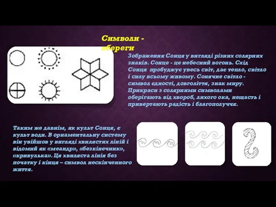 Символи - обереги Зображення Сонця у вигляді різних солярних знаків. Сонце - це