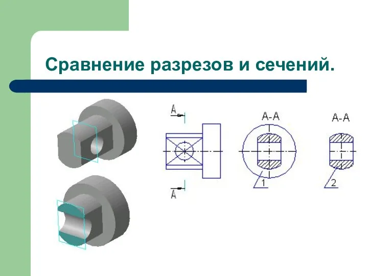 Сравнение разрезов и сечений.