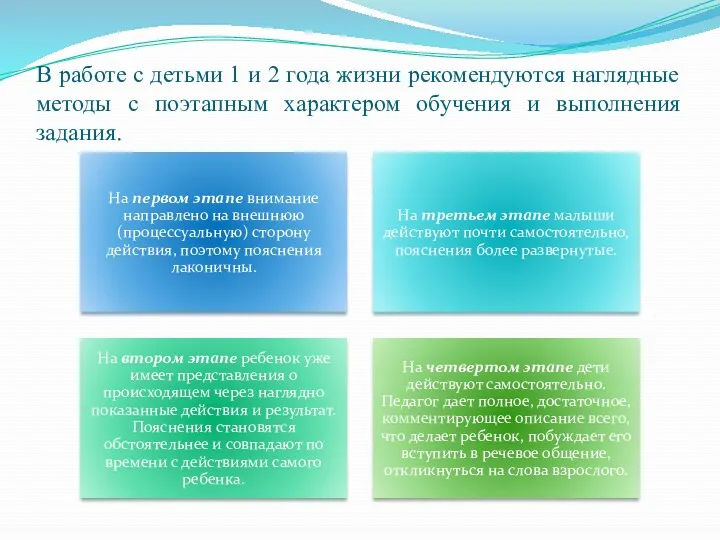 В работе с детьми 1 и 2 года жизни рекомендуются