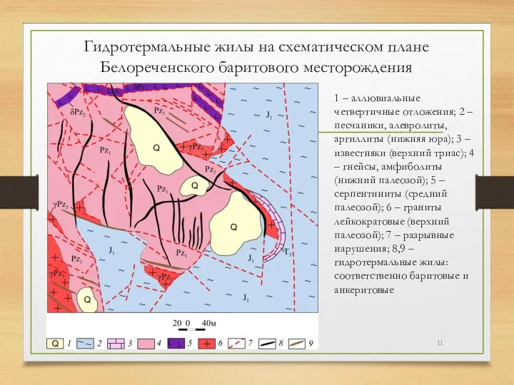 Гидротермальные жилы на схематическом плане Белореченского баритового месторождения 1 –