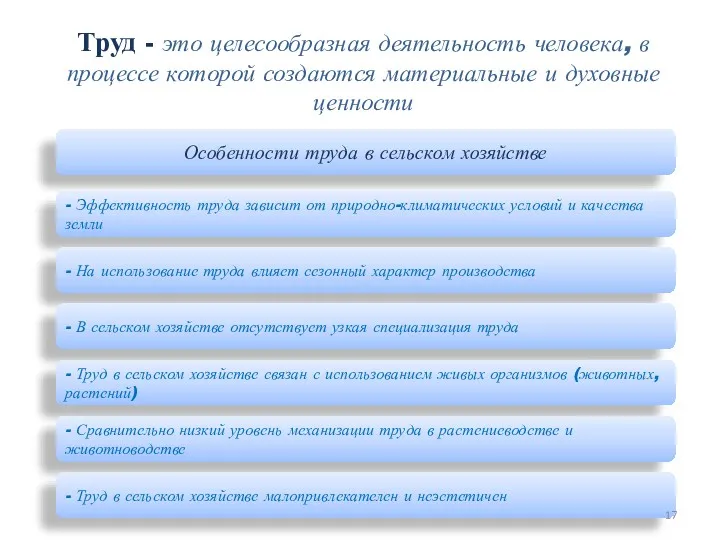 Особенности труда в сельском хозяйстве - Эффективность труда зависит от