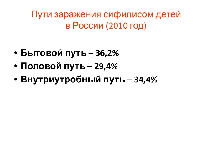 Пути заражения сифилисом детей в России (2010 год) Бытовой путь