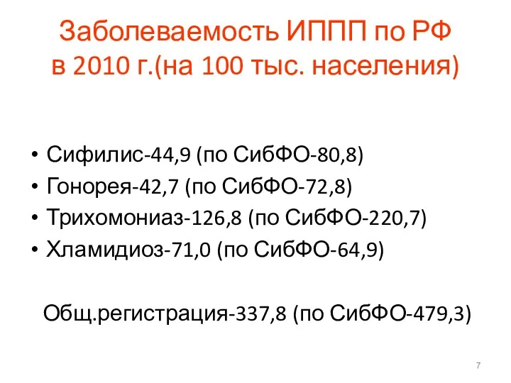 Заболеваемость ИППП по РФ в 2010 г.(на 100 тыс. населения)