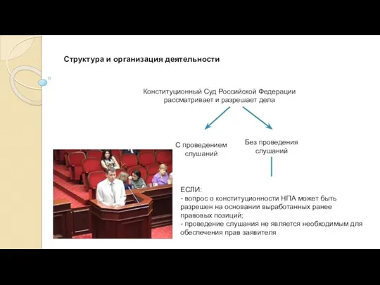 Конституционный Суд Российской Федерации рассматривает и разрешает дела Структура и