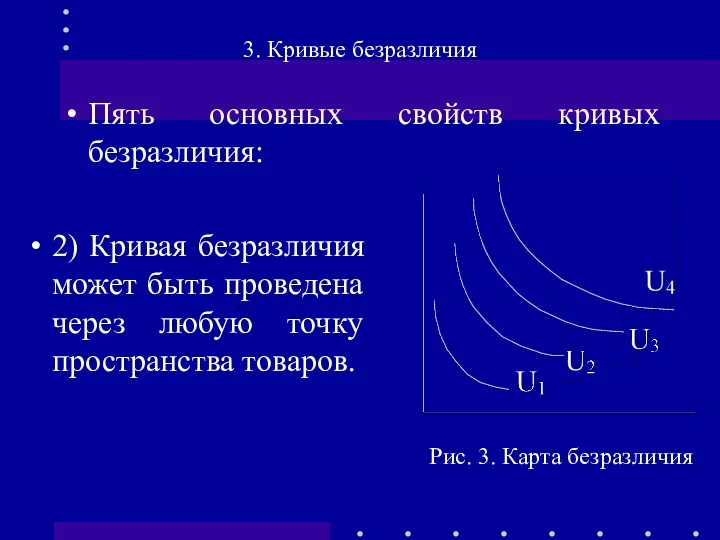 3. Кривые безразличия Пять основных свойств кривых безразличия: Рис. 3.