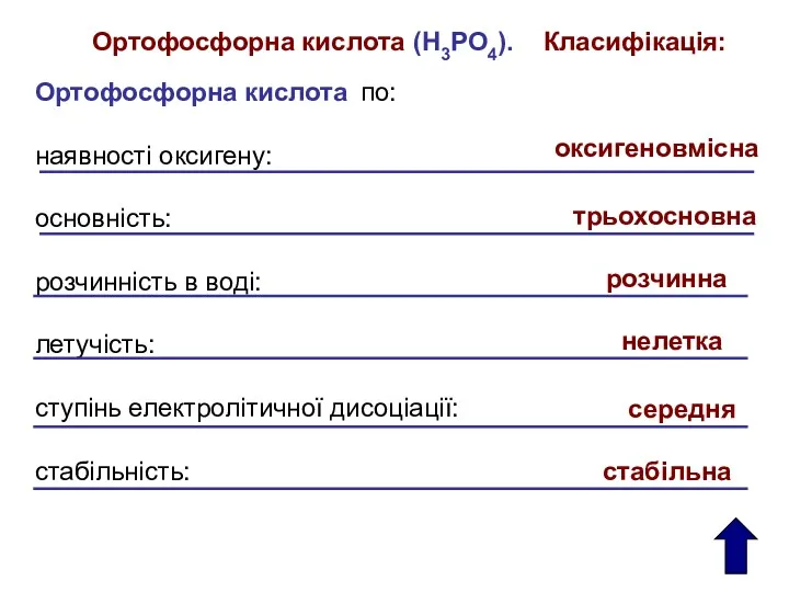 Ортофосфорна кислота (H3РO4). Класифікація: Ортофосфорна кислота по: наявності оксигену: основність: