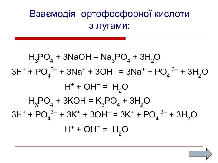 Взаємодія ортофосфорної кислоти з лугами: H3PO4 + 3NaOH = Na3PO4