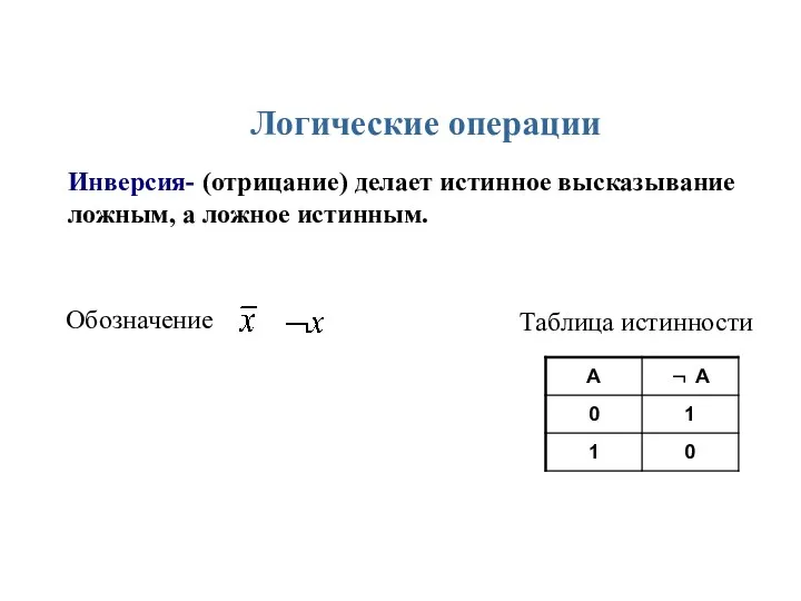 Таблица истинности Обозначение Логические операции Инверсия- (отрицание) делает истинное высказывание ложным, а ложное истинным.