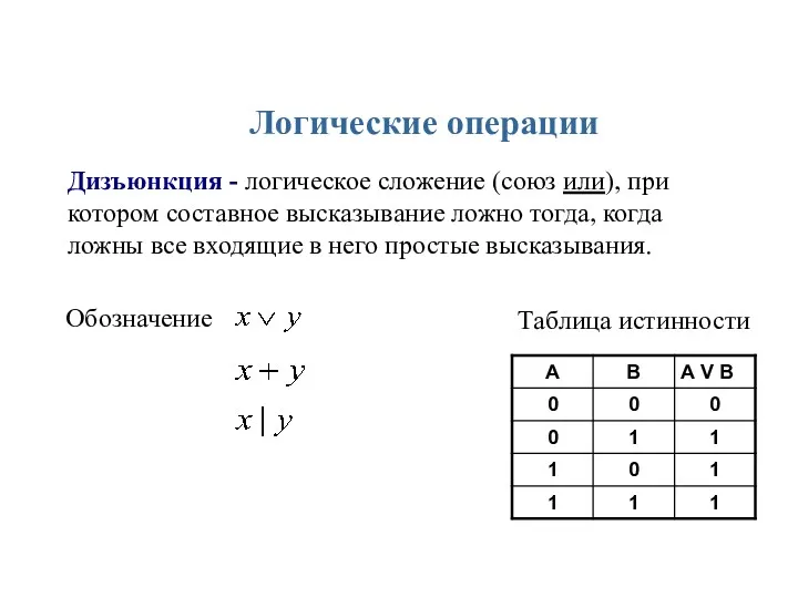 Таблица истинности Обозначение Логические операции Дизъюнкция - логическое сложение (союз